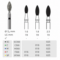 Diamond Dental Burs- Football Pointed (ISO 257)