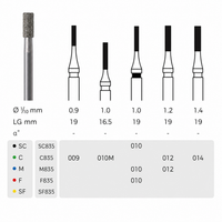Diamond Dental Burs- Cylinder Flat End (ISO109)