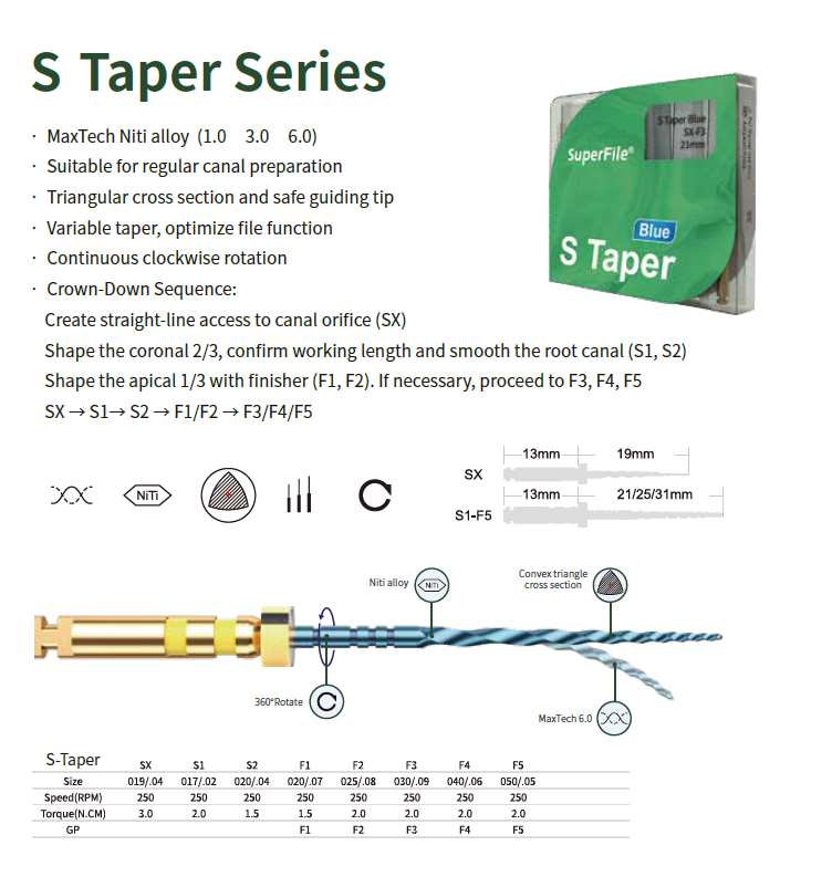 Superfile, S-Taper Gold,6pcs/blister (21/25/31mm)